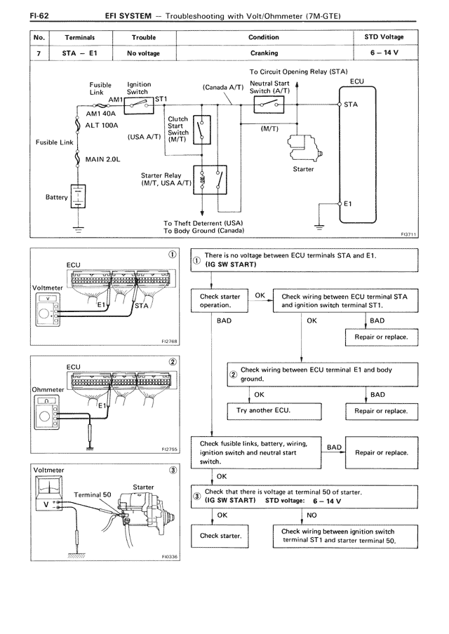 EFI System - FI-062
