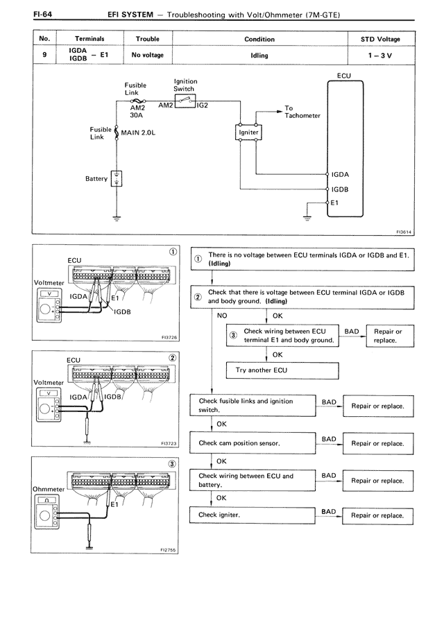 EFI System - FI-064