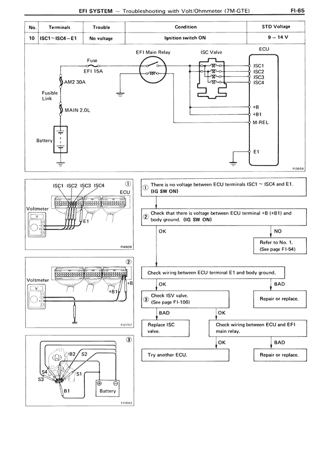 EFI System - FI-065