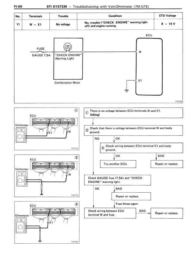 EFI System - FI-066
