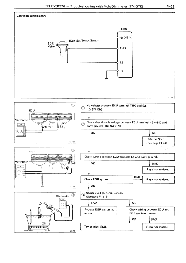 EFI System - FI-069