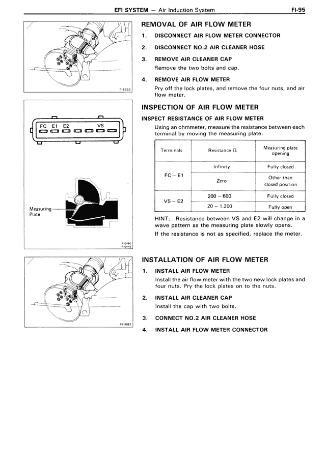 EFI System - FI-095