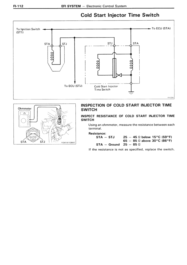 Cold Start Injector Time Switch