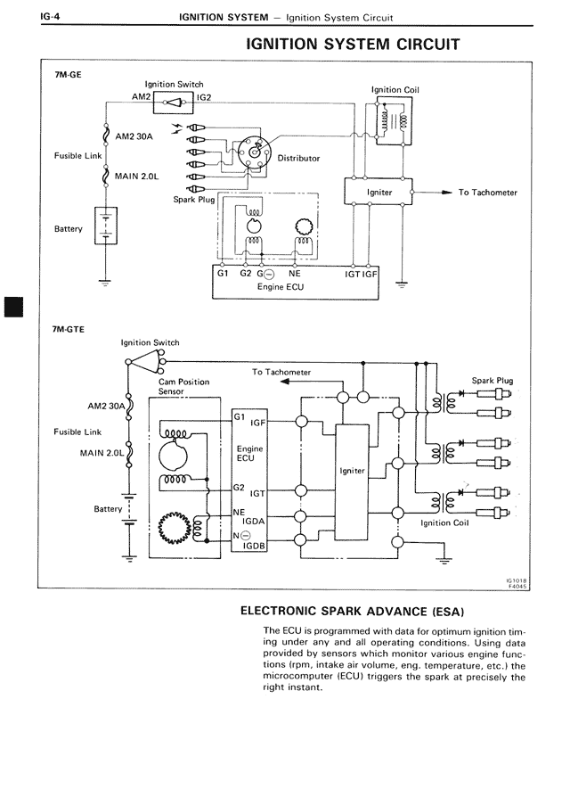 IGNITION SYSTEM CIRCUIT