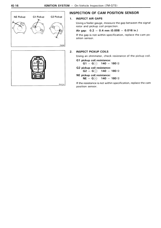 Ignition System - IG-16