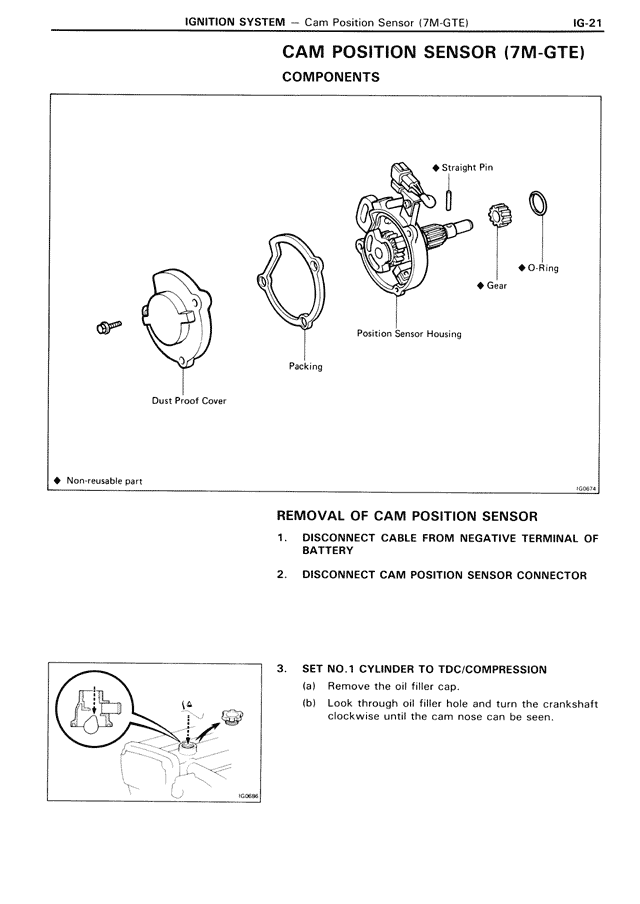 CAM POSITION SENSOR (7M-GTE)