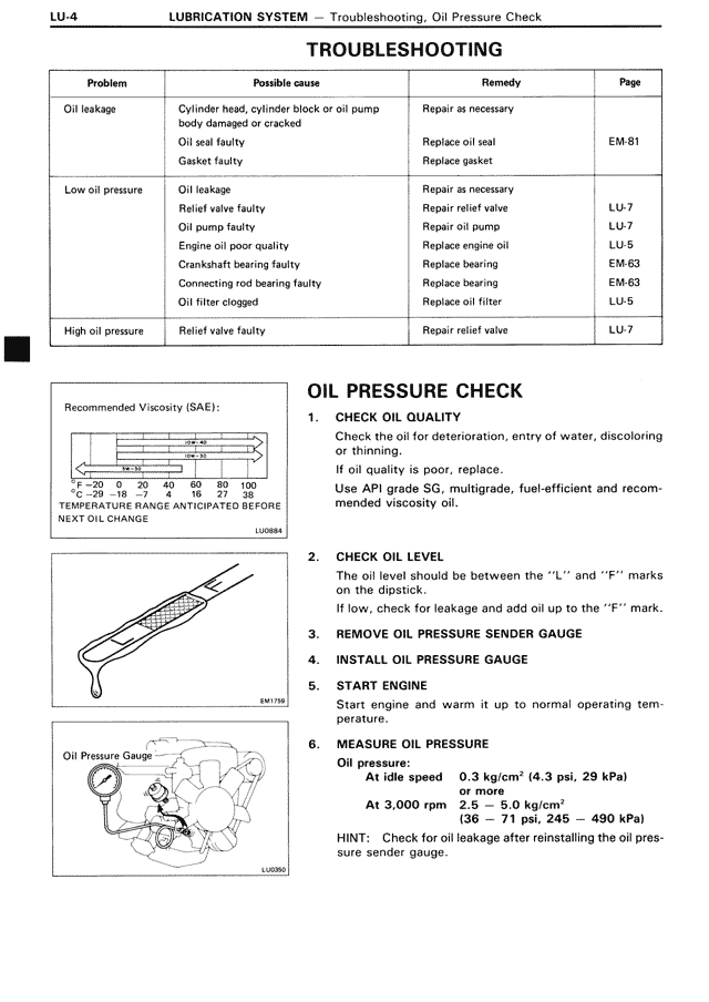 TROUBLESHOOTING
