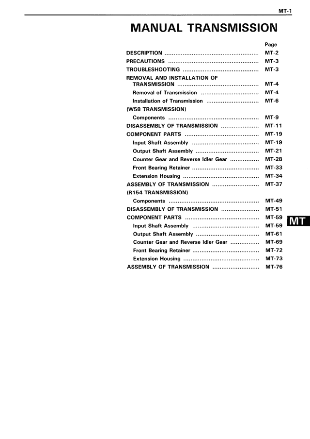 Index