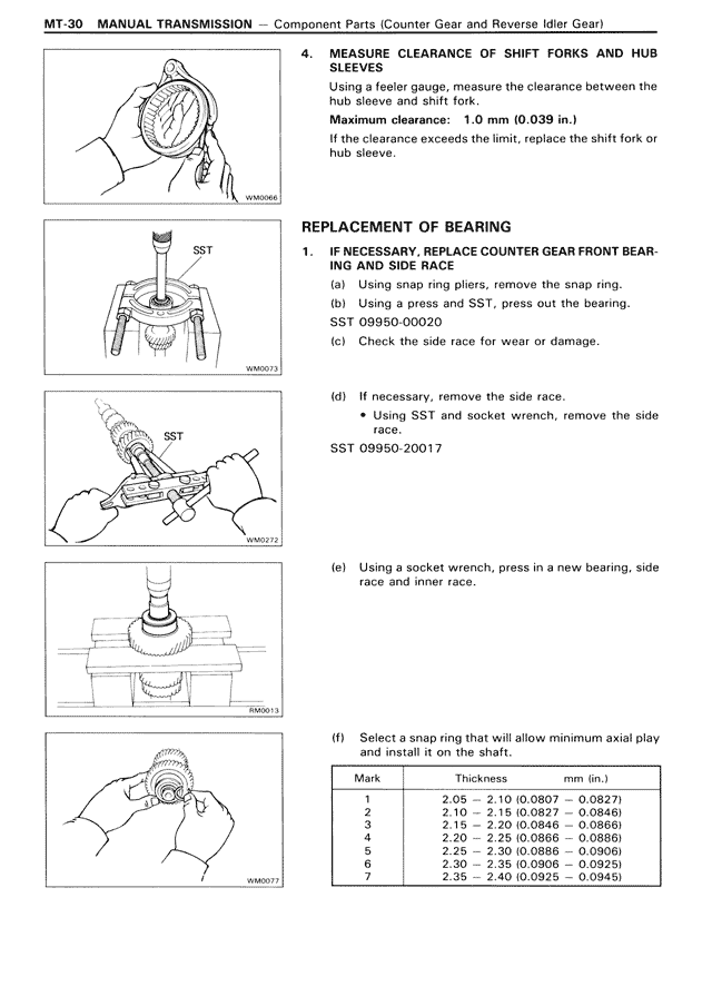 Manual Transmission - MT-30