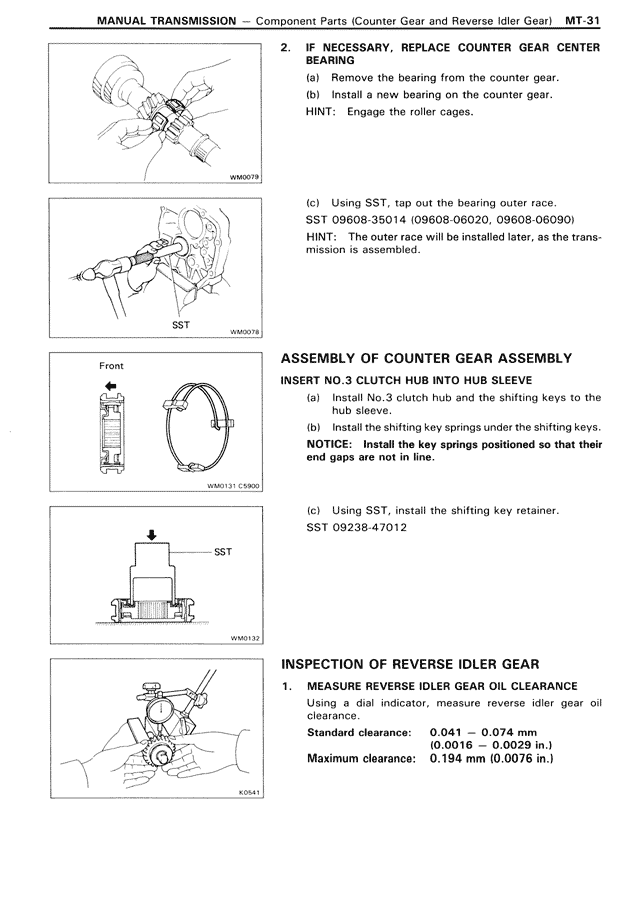 Manual Transmission - MT-31