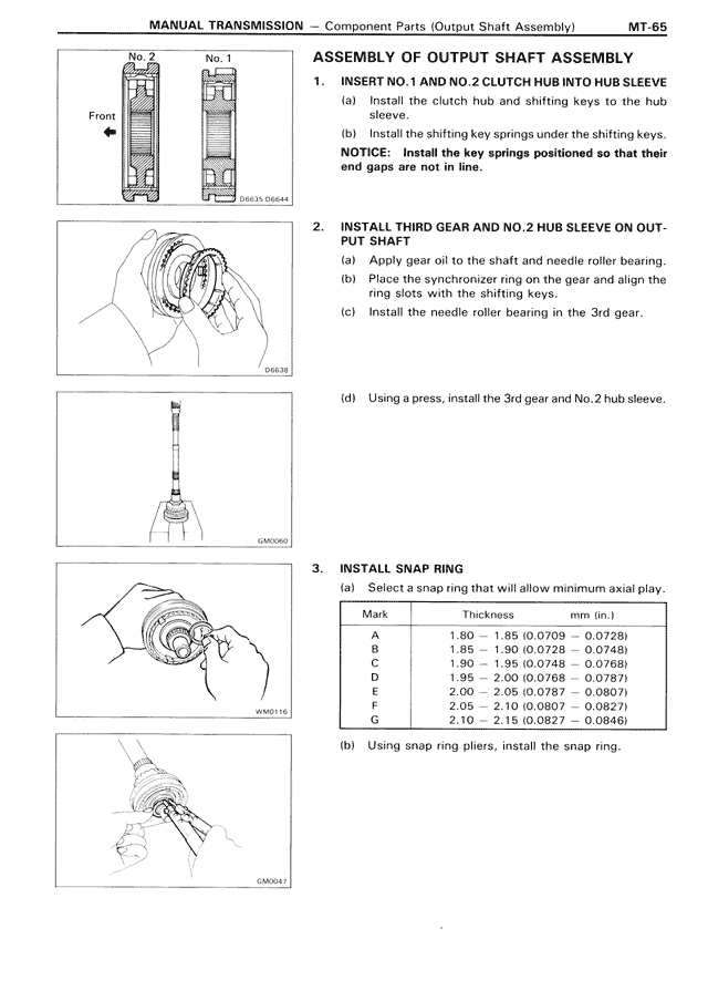 Manual Transmission - MT-65