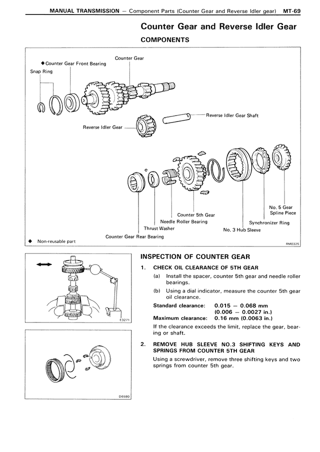 Counter Gear and Reverse Idler Gear