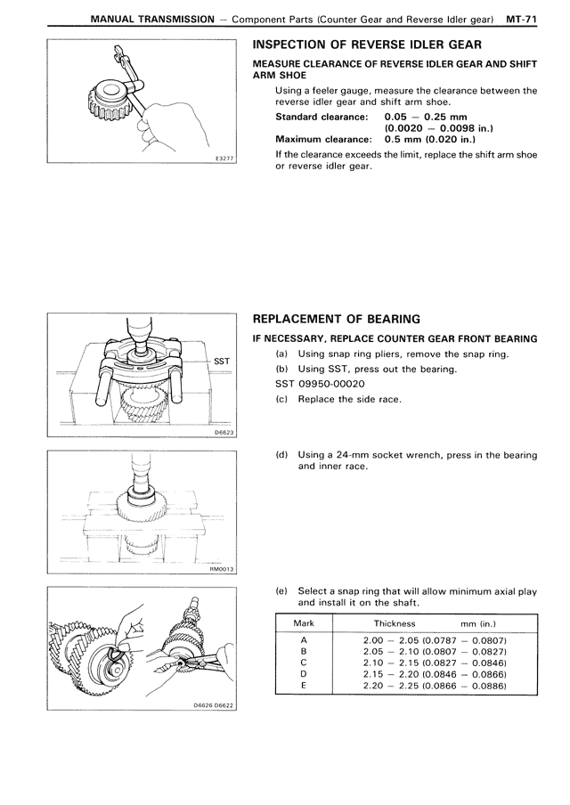 Manual Transmission - MT-71