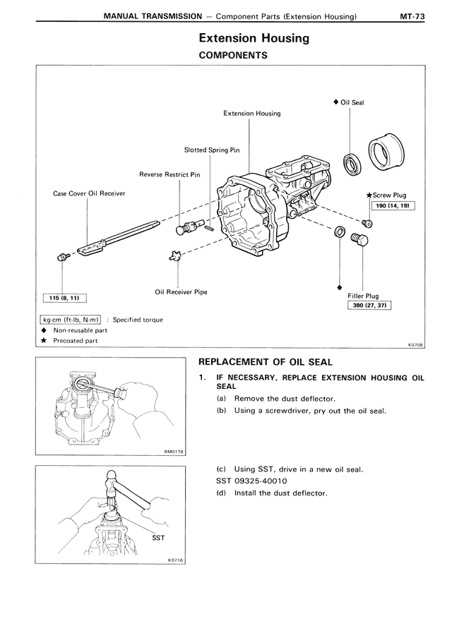 Extension Housing