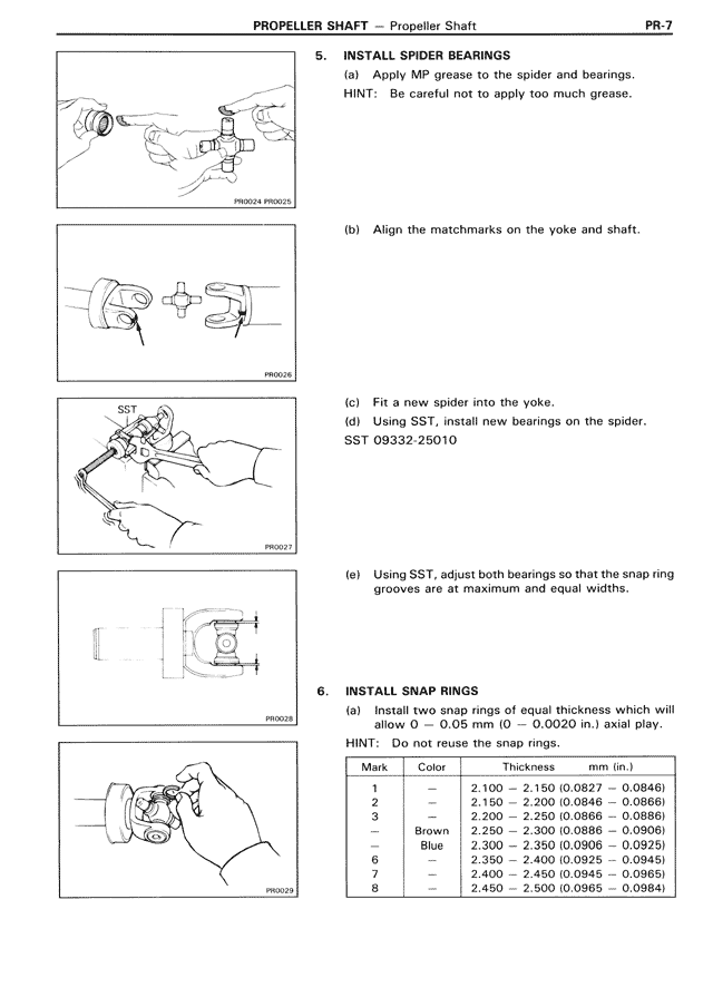 Propeller Shaft - PR-07