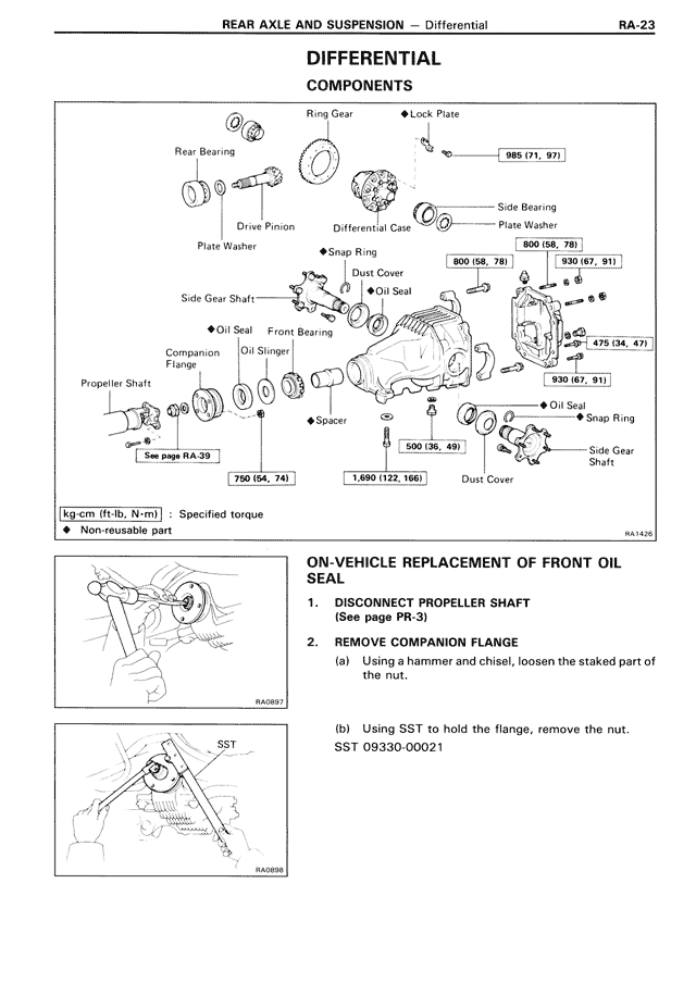 DIFFERENTIAL