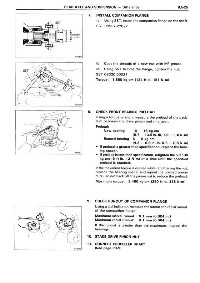 Rear Axle And Suspension - RA-25