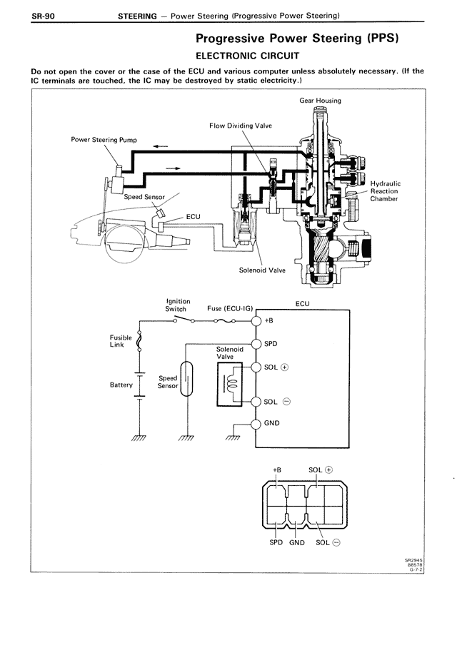 Steering - SR-90