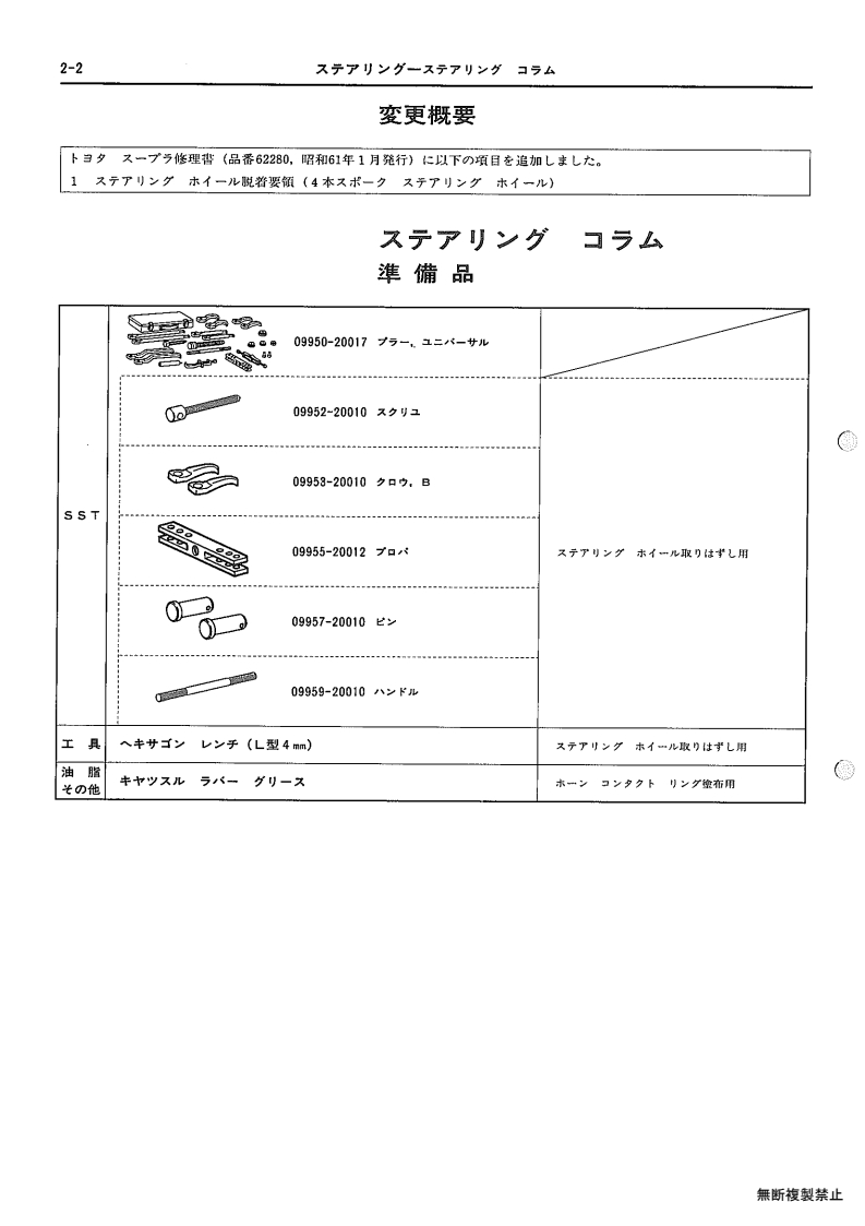 Steering