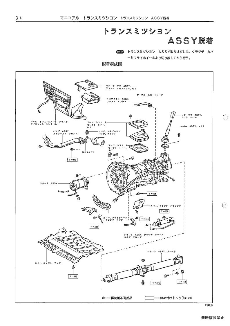 Manual transmission
