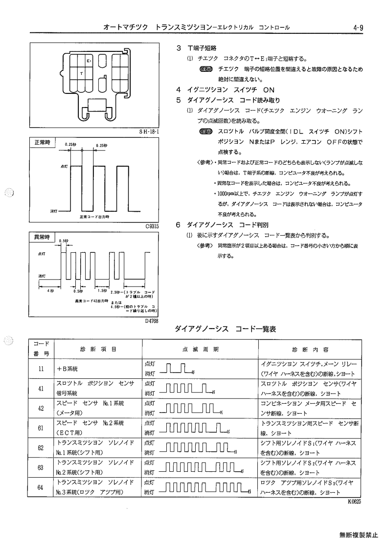 Automatic transmission
