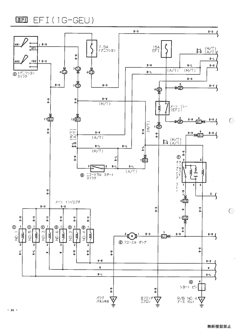 EFI (1G-GEU)