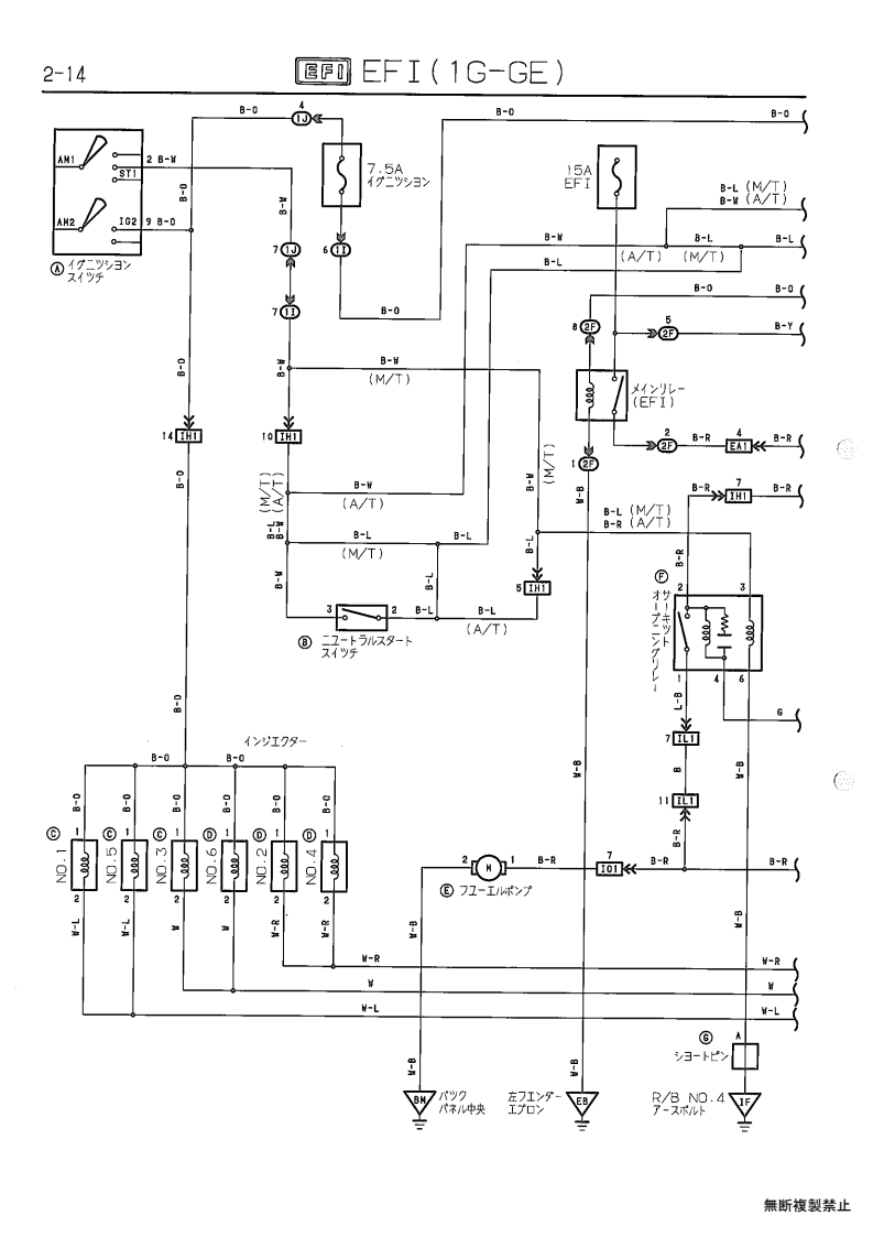 EFI (1G-GE)
