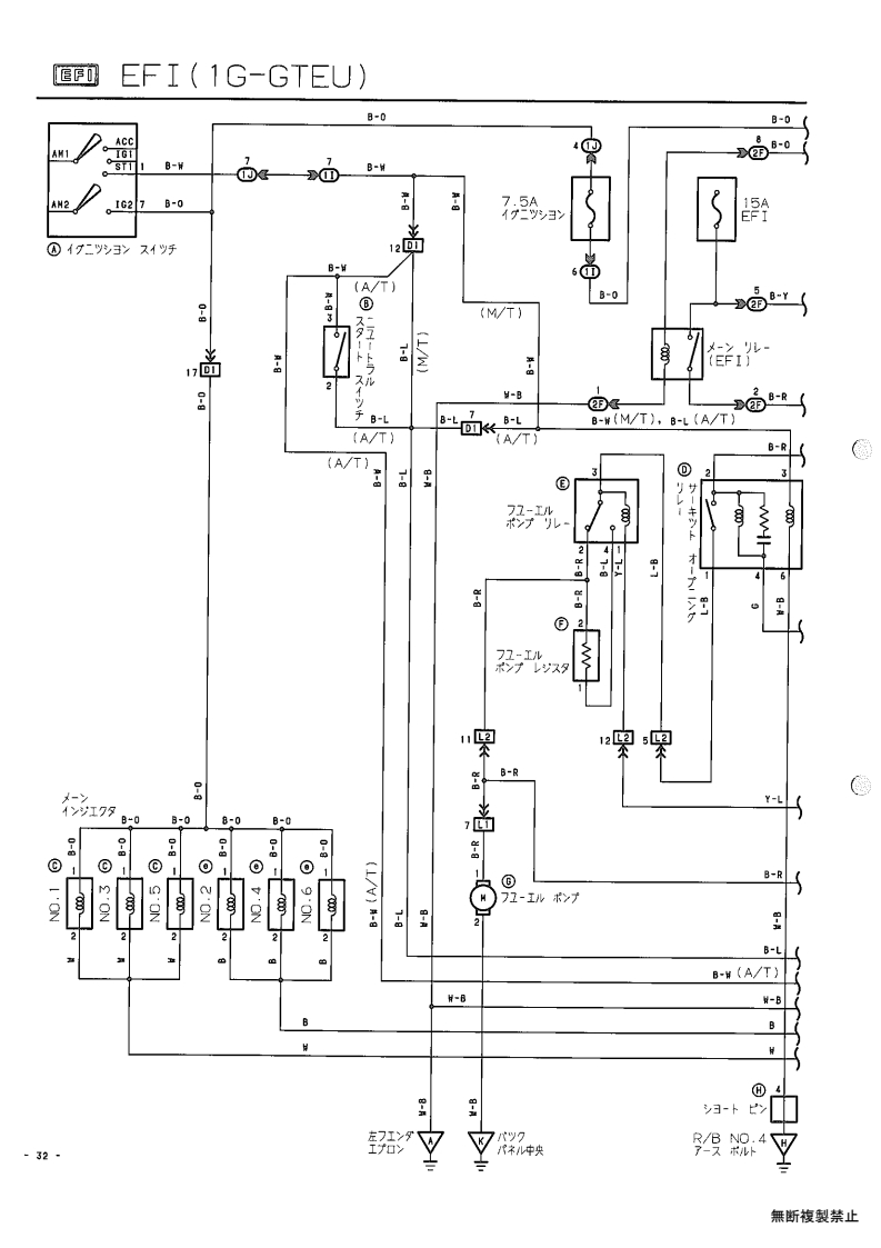 EFI (1G-GTEU)