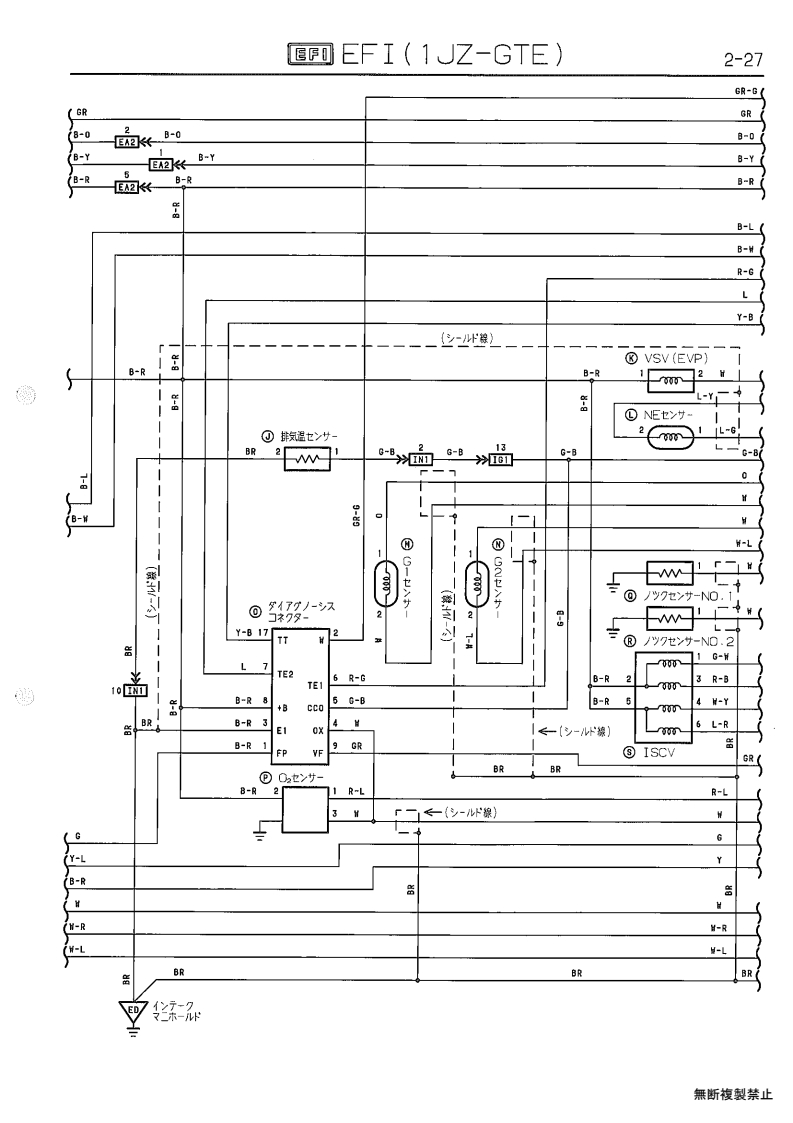 EFI (1JZ-GTE)