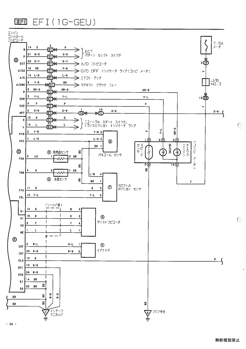 EFI (1G-GEU)