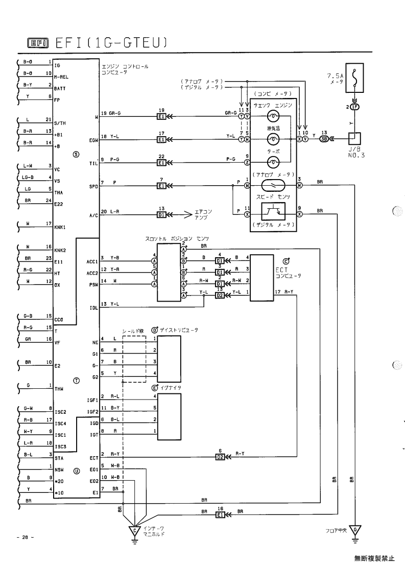 EFI (1G-GTEU)