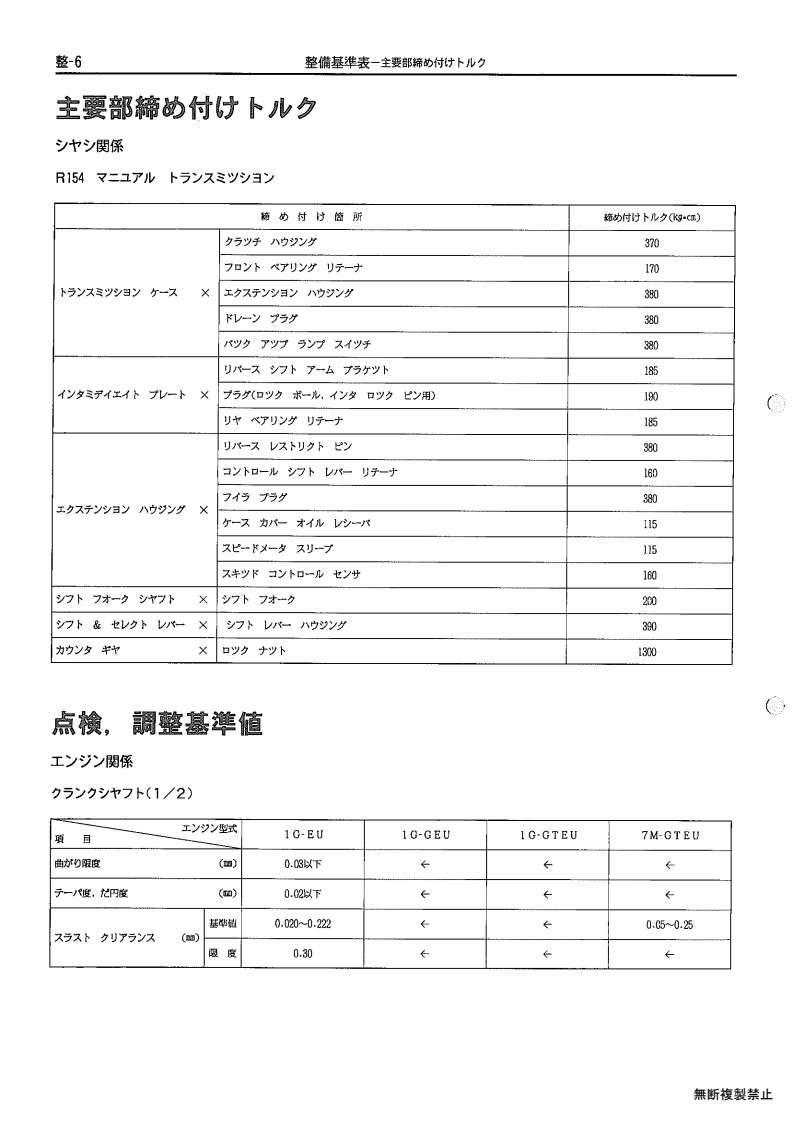 Maitenance standard table