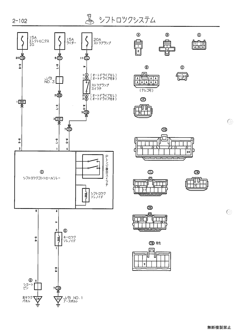 Shift Lock System