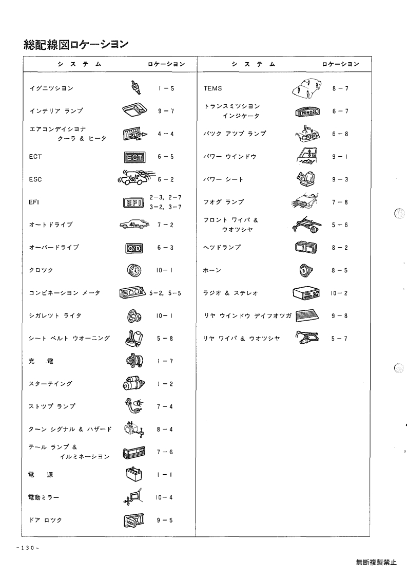 Total wiring diagram