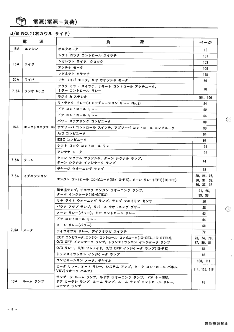 Wiring diagram for each system
