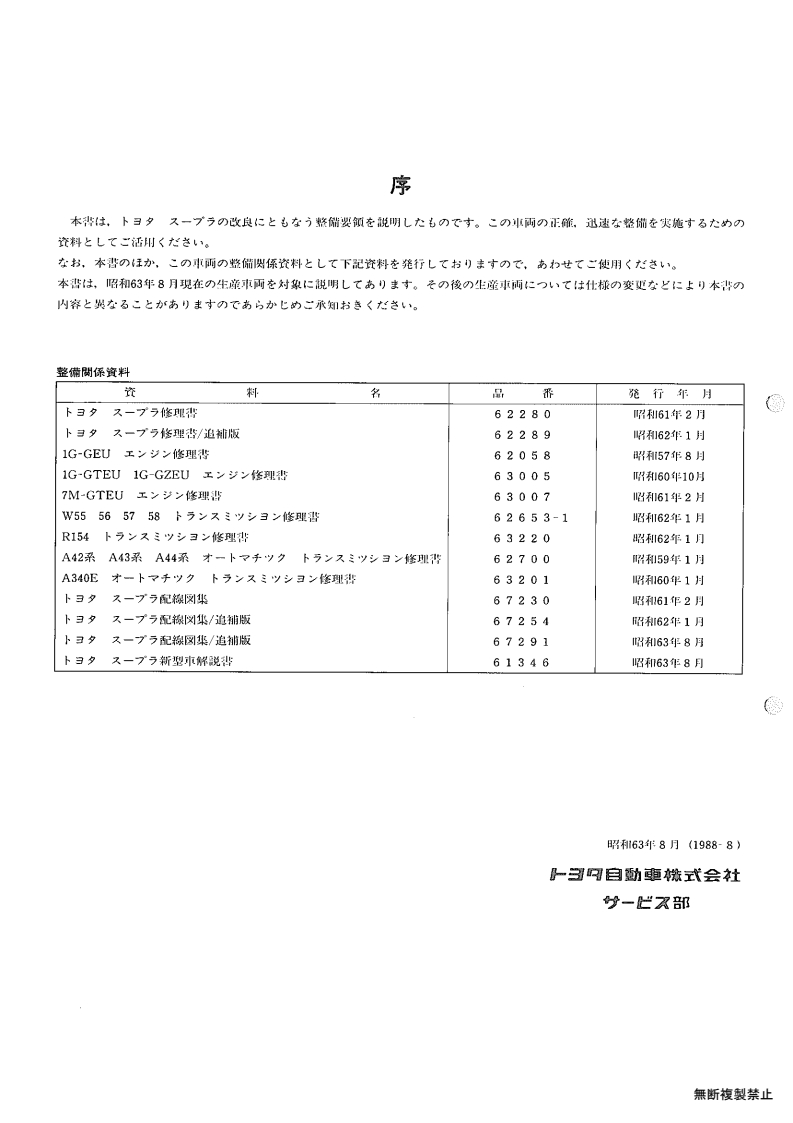 Index