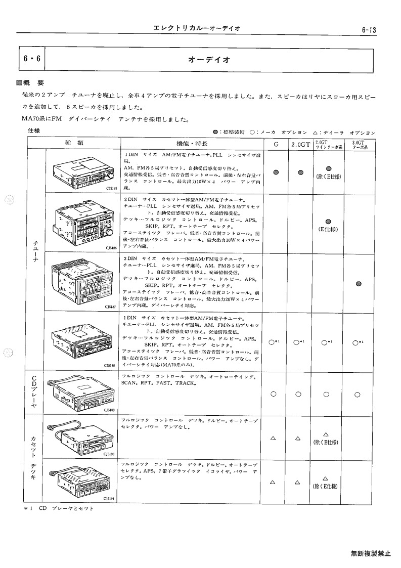 Electrical