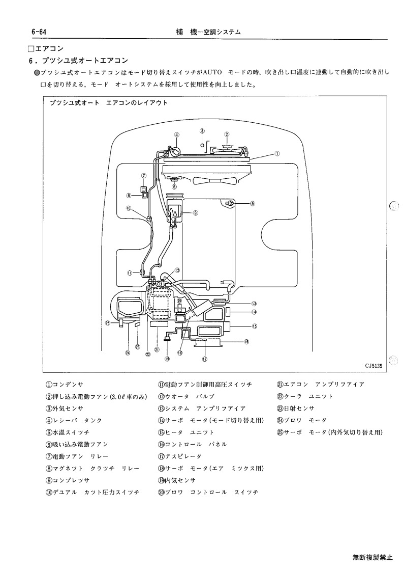 Auxiliary equipment