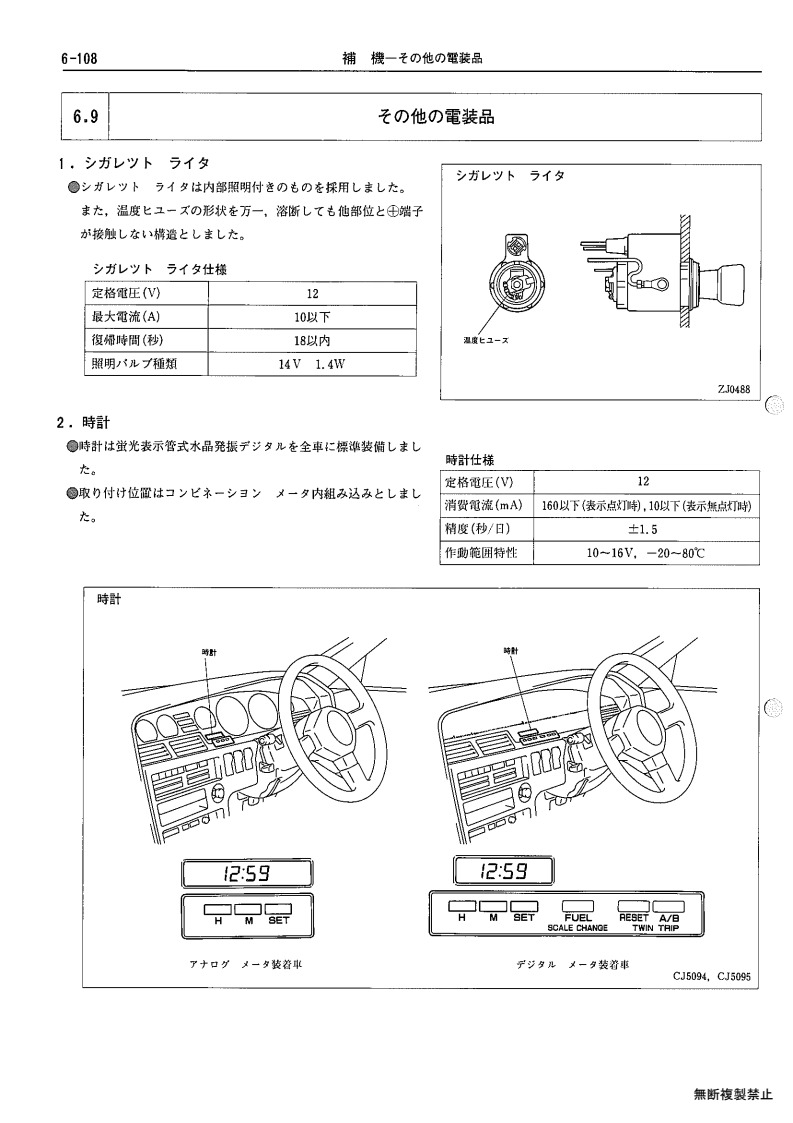 Auxiliary equipment