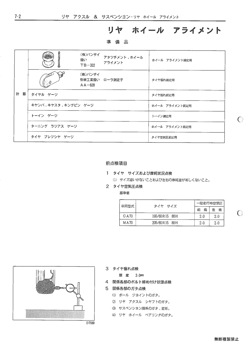 Rear axle & suspenion