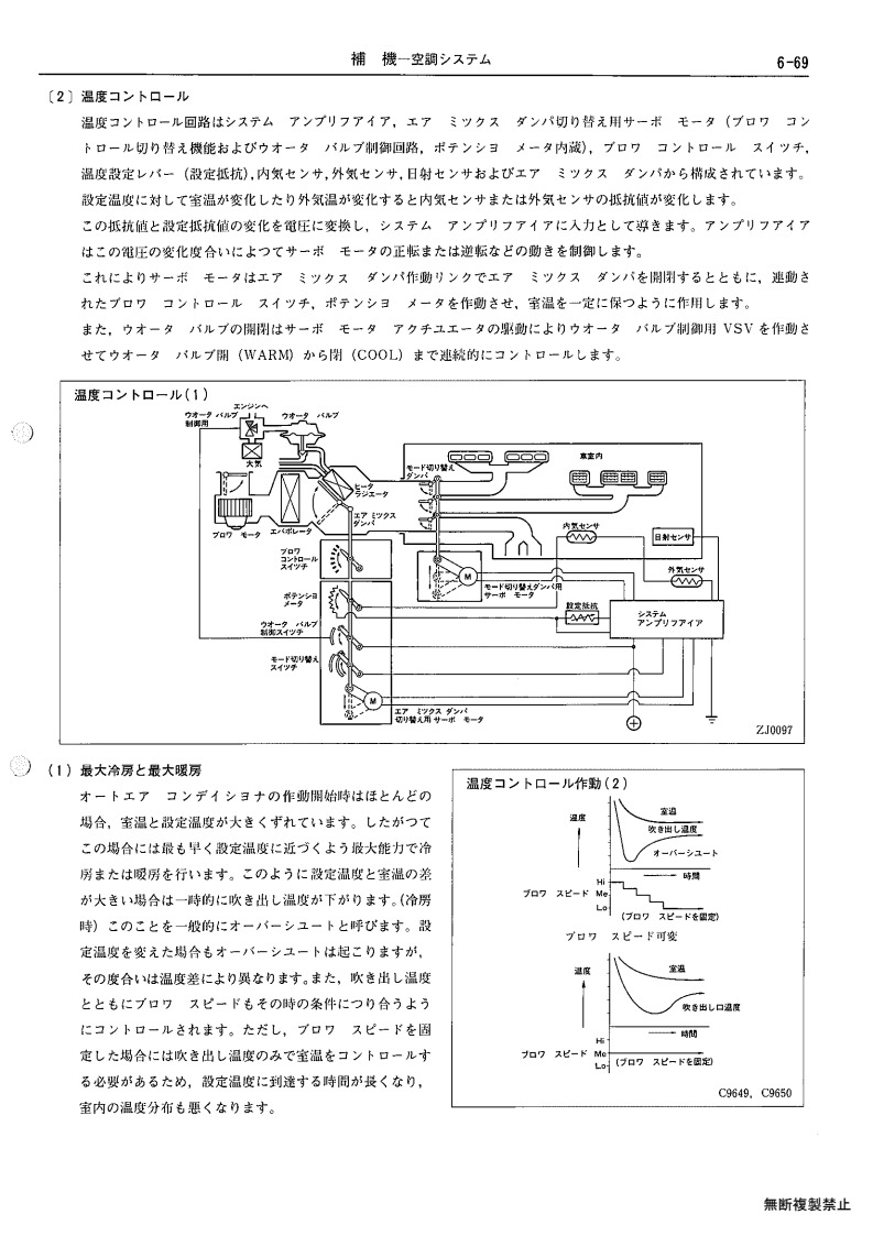 Auxiliary equipment