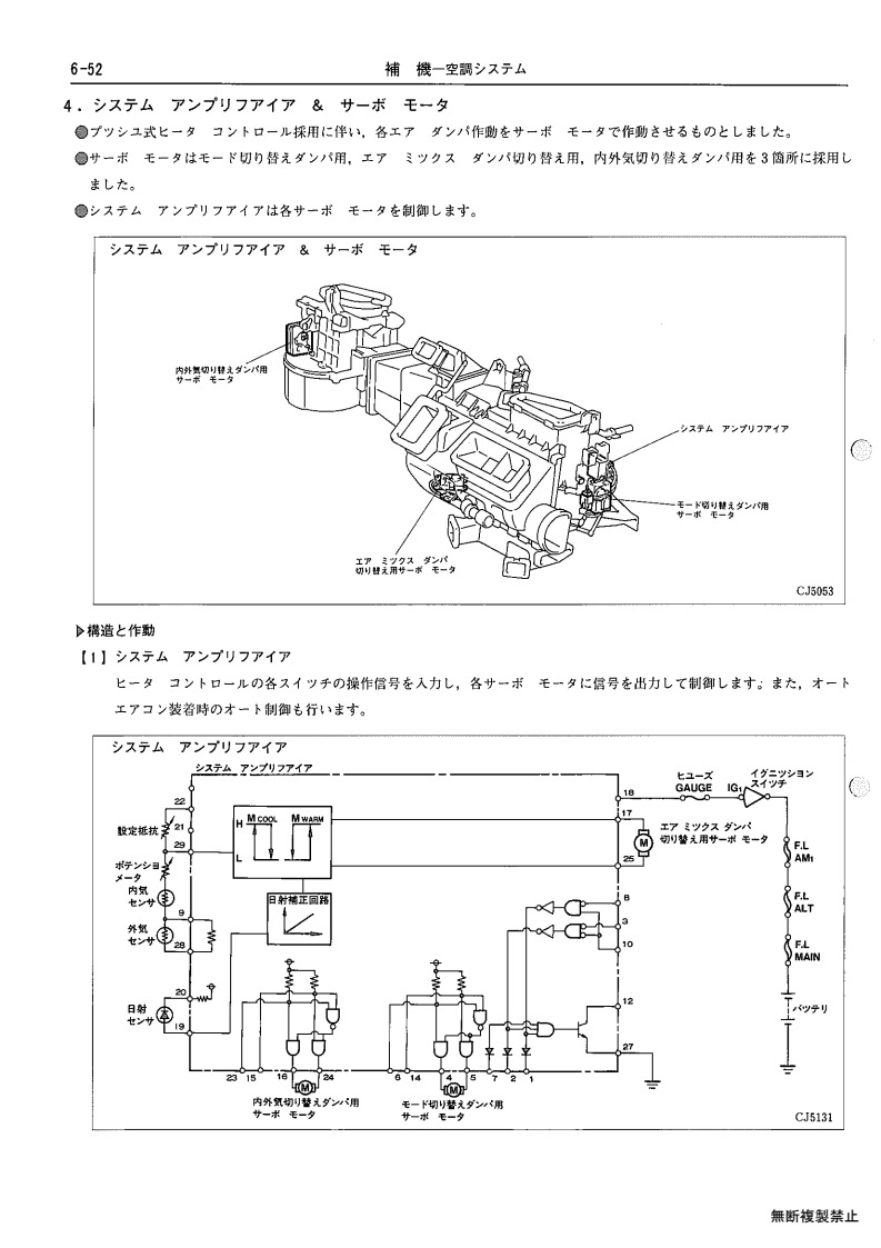 Auxiliary equipment
