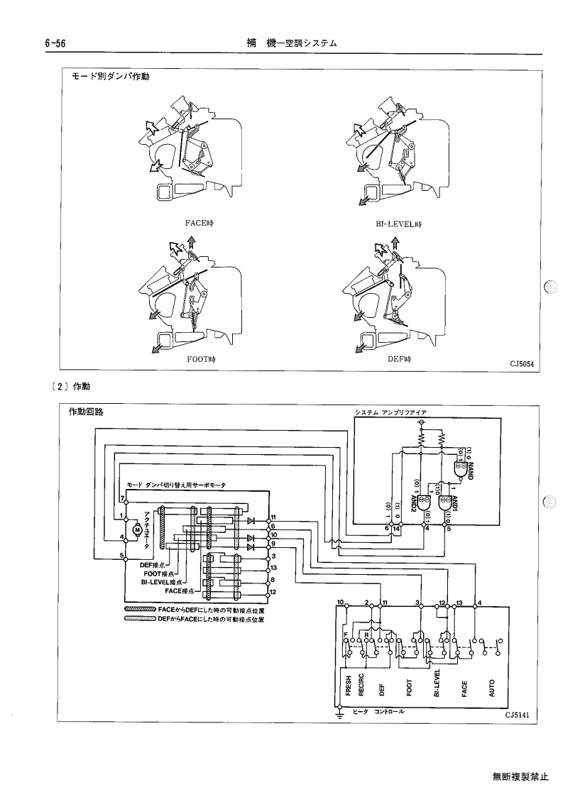 Auxiliary equipment