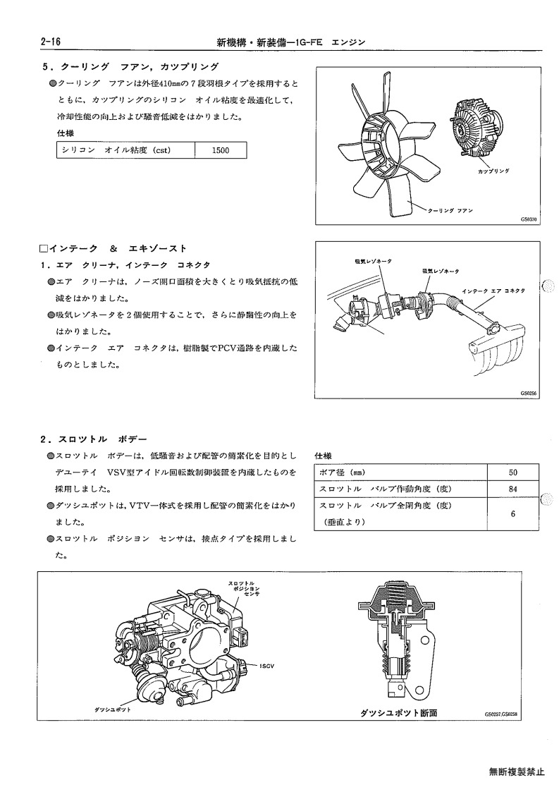 New mechanism, new equipment