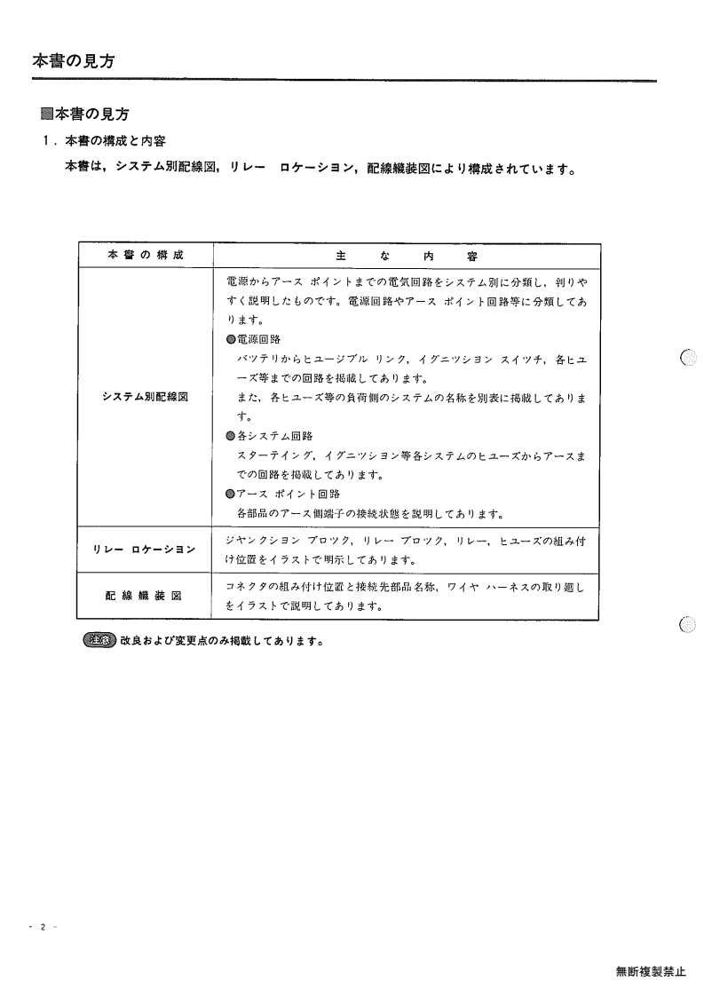 How to read this book