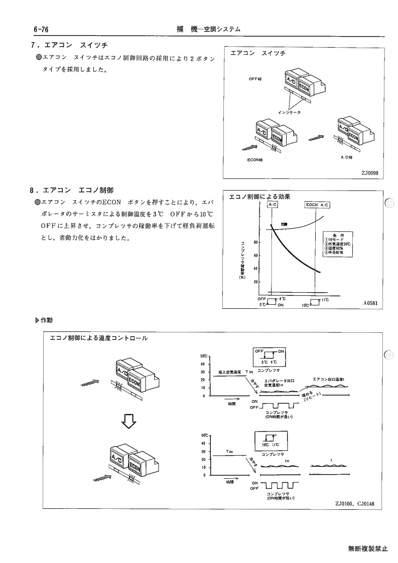 Auxiliary equipment