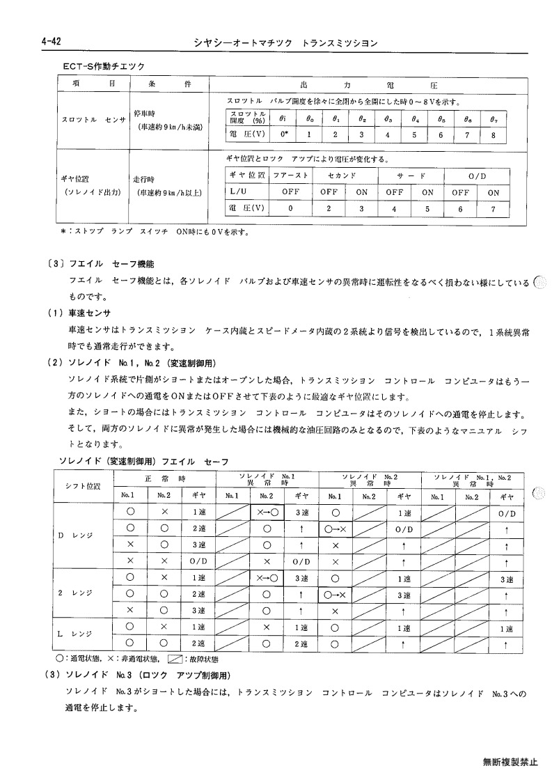 Chassis