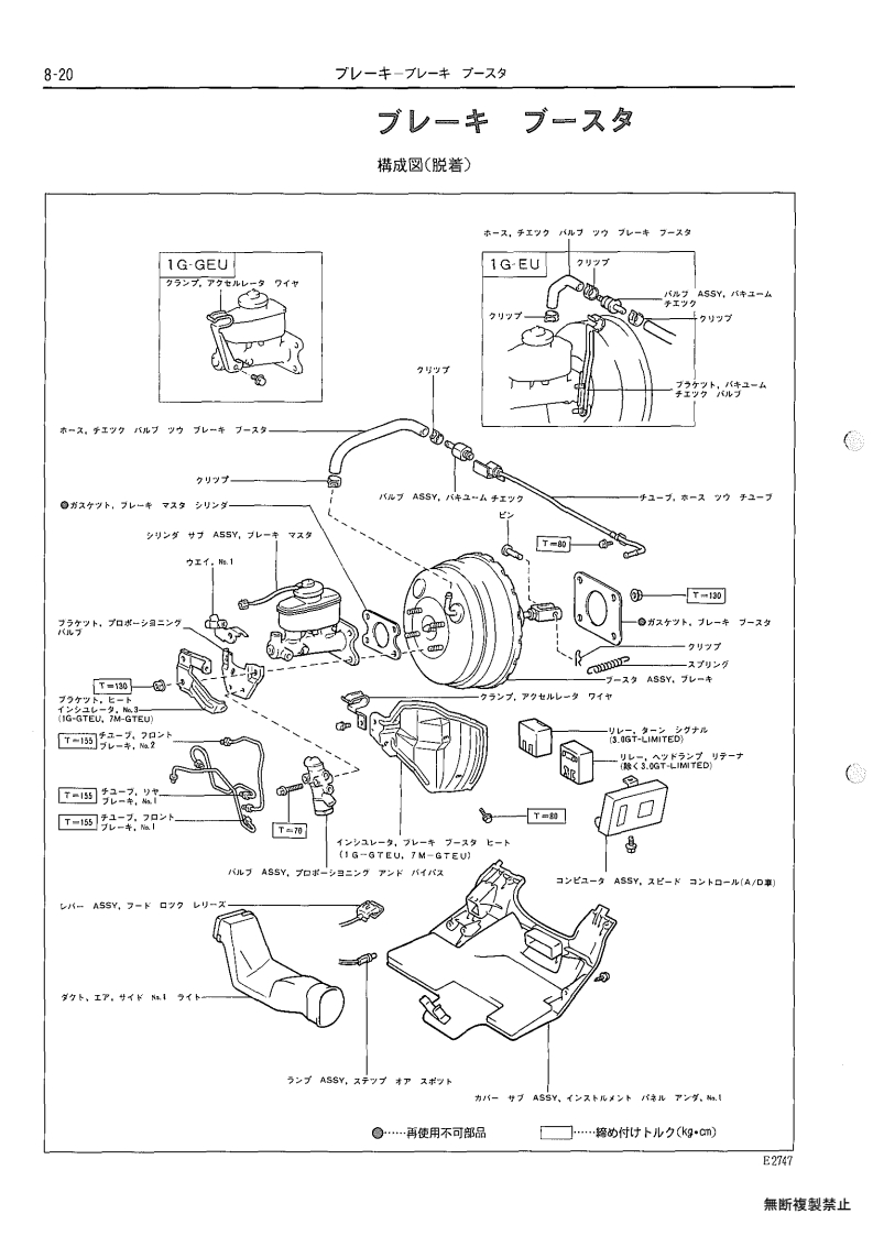 Brakes