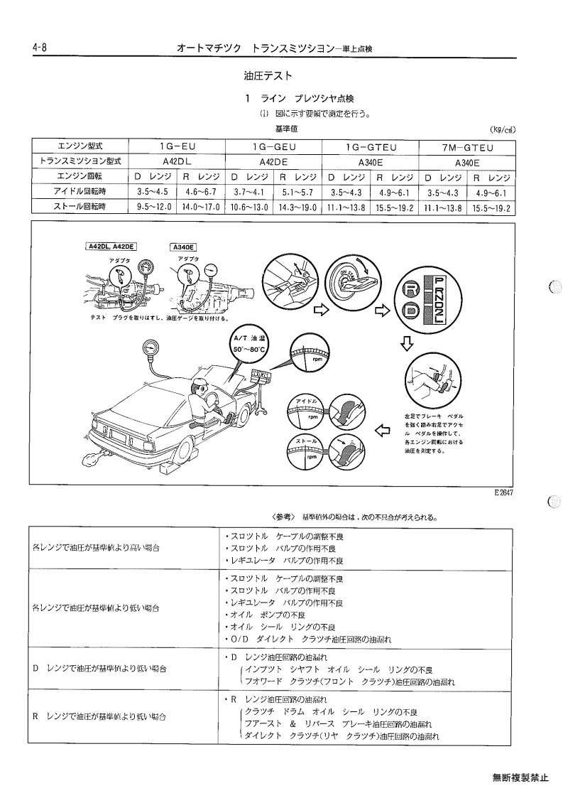 Automatic transmission