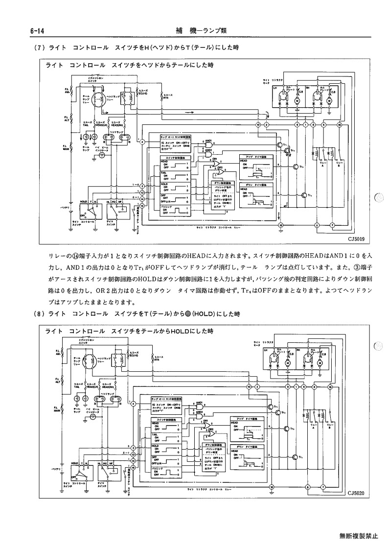 Auxiliary equipment